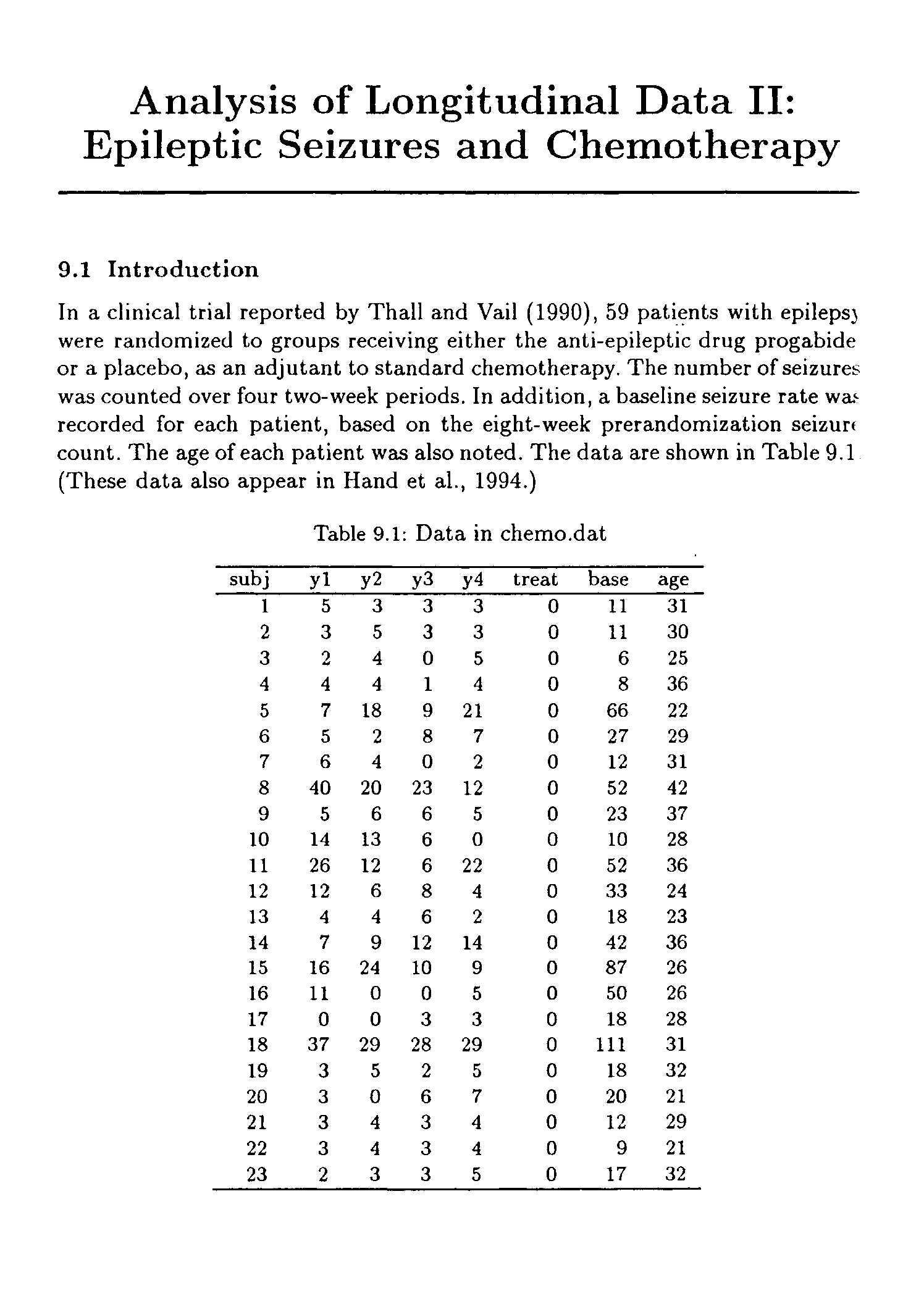 read Organophosphorus