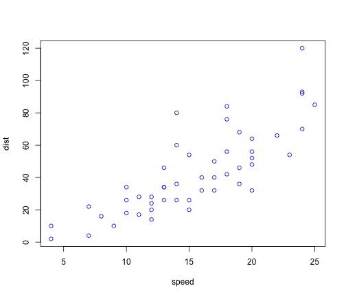plot of chunk unnamed-chunk-2