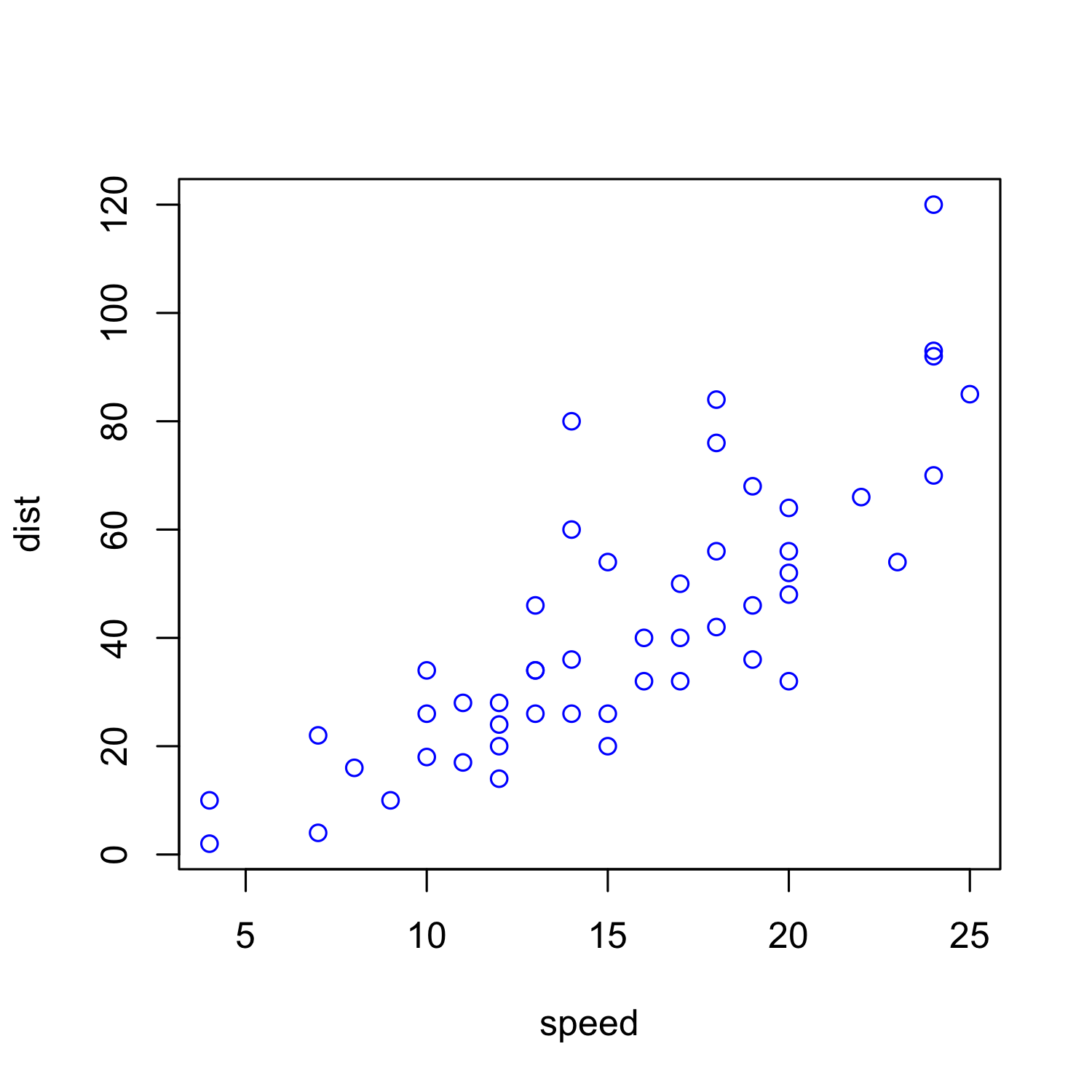 plot of chunk unnamed-chunk-3